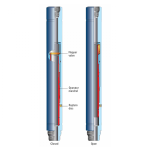 Tubing Tester Valves - CAMTOP SHANGHAI MACHINERY EQUIPMENT CO.,LTD