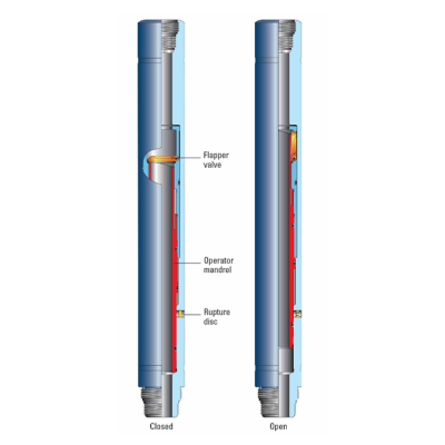 Tubing Tester Valves - CAMTOP SHANGHAI MACHINERY EQUIPMENT CO.,LTD